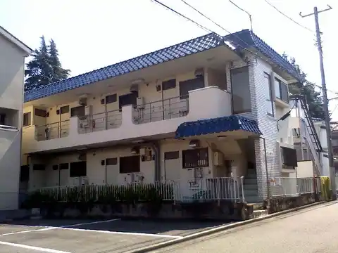 ソーワコーポラス
