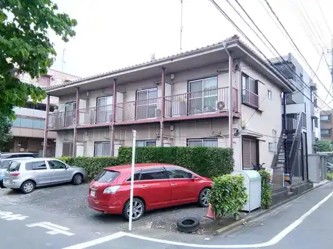 錦田ハウス