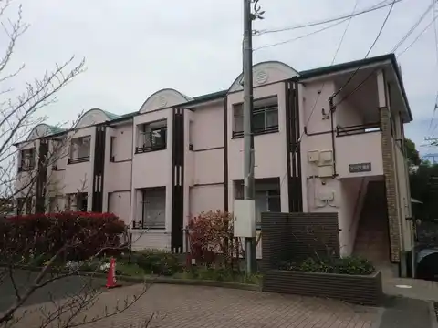 シェソワクゲヌマ