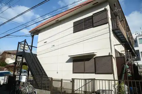 コーポ角田