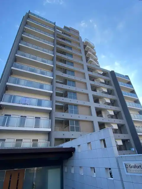 D’グラフォート加賀