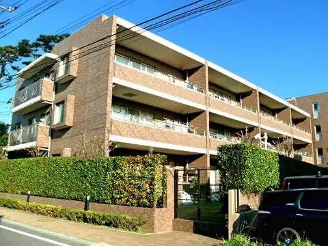 大泉学園ホームズ