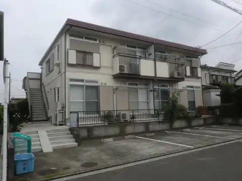 太陽コーポ