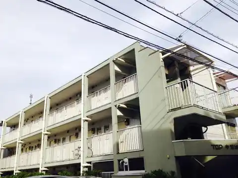 TOP中浦和