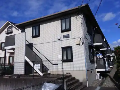 コンフォールアイ