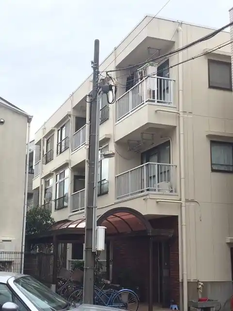 エステートSUN