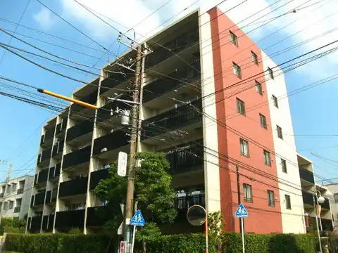 ベルフール川崎大師
