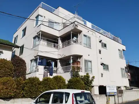 パークハイツ西川口青木町