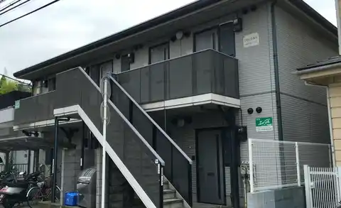 リヴェール玉川