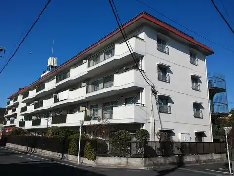 祖師谷ビューグリーン