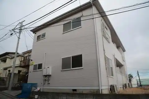 フラットIII