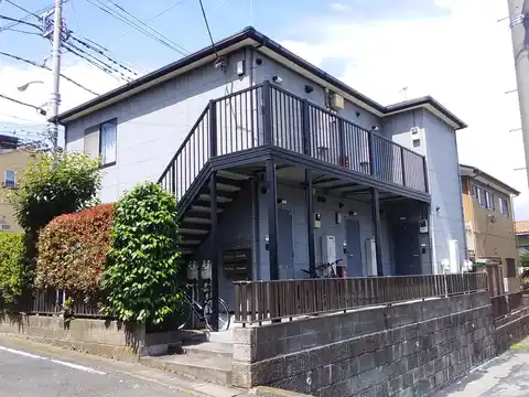 サニーウェル渋谷
