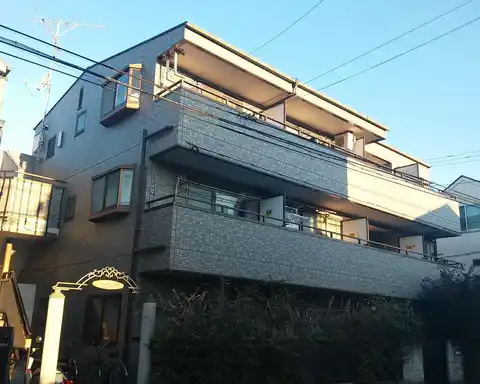 ロイヤルフォルム日吉