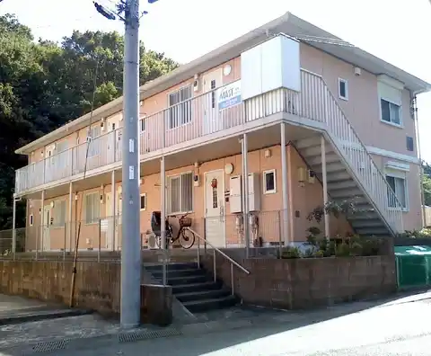 プランドールB