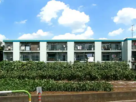 ビッグ武蔵野ひばりヶ丘