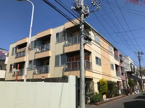 KOSHINエステートI行徳