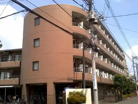 グロブナーハウス八王子