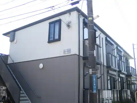 リバーハイツ