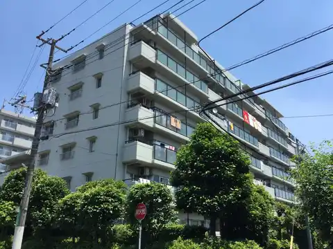 ネオコーポ国分寺