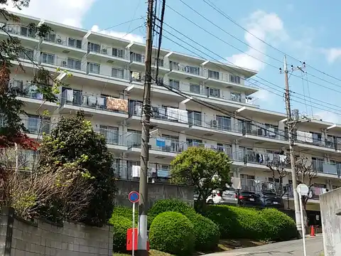宮前平ハイデンス