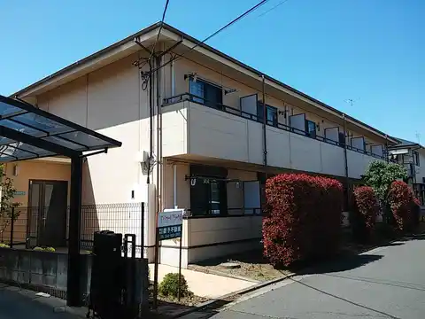 コンフォートフラッツII