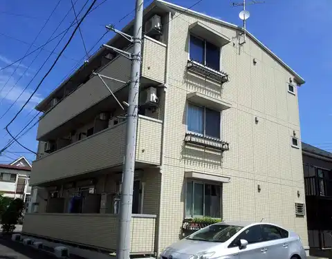 アネックスデュオ
