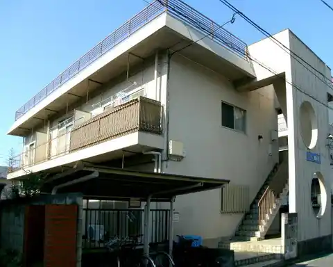 マンション安喜多