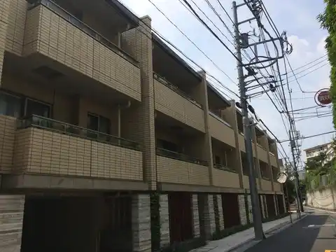 オーベル目黒