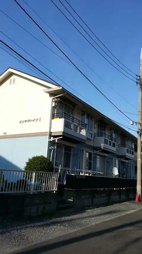 イシヤマハイツI