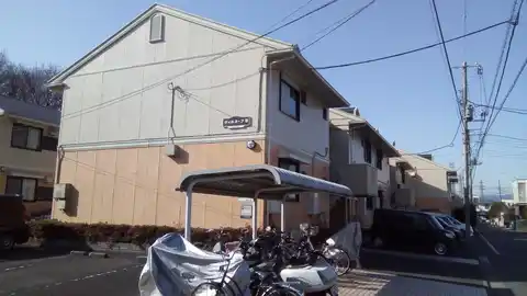 ヴィルヌーブB