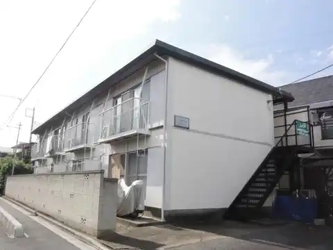 コーポグリーン