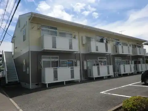 サニーハイツIII