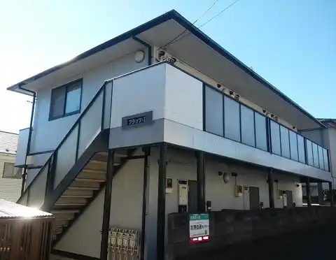フラッツ・ I