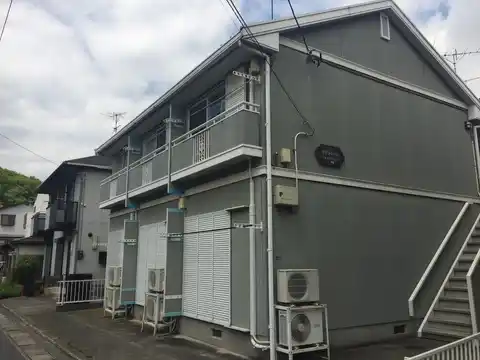 プランドール