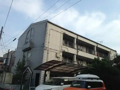 グリーンフィールド
