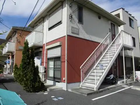 F1ベアーズ