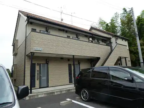 ブランドール