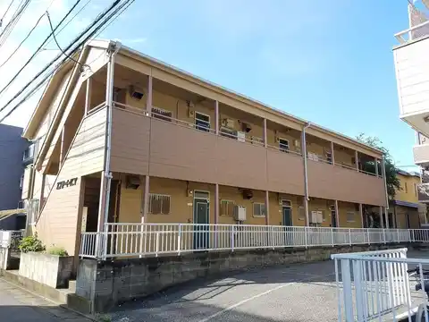 エステートKY