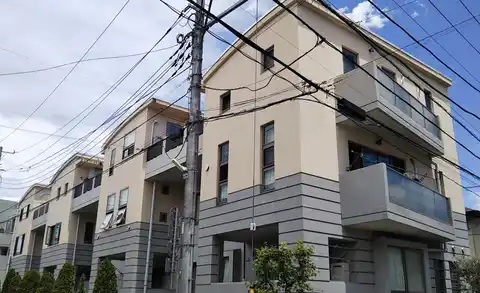 M-flats