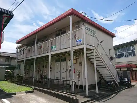 シティハイムことぶき