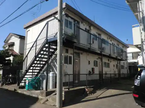 コーポKM