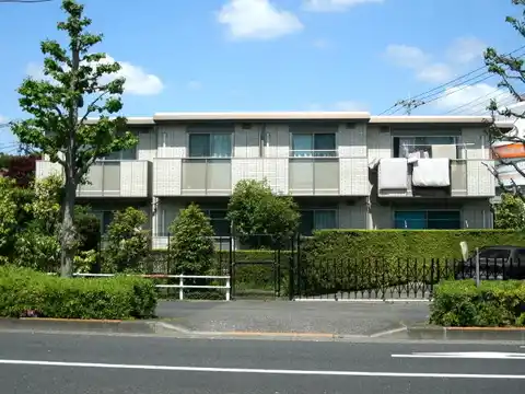 ガーデンフォレスト武蔵野