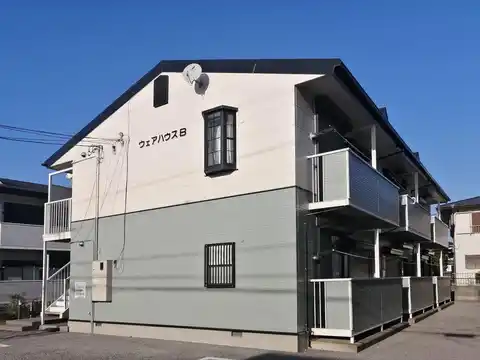 ウェアハウスB