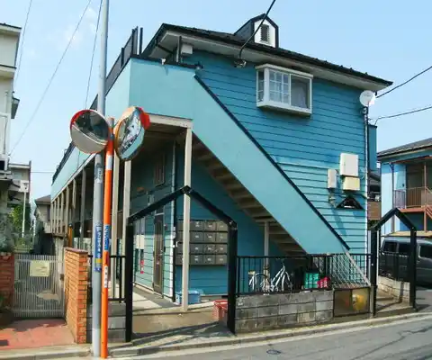 サンハイツNO.3