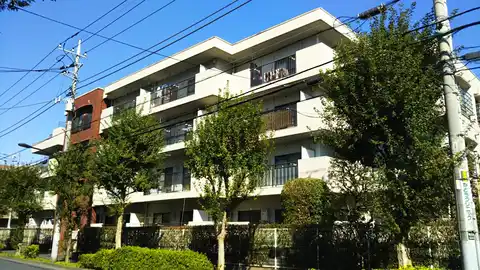 パークハイツ松原