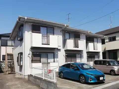 プランドールII