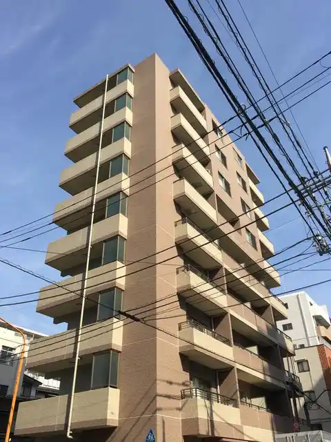 シンシティ両国