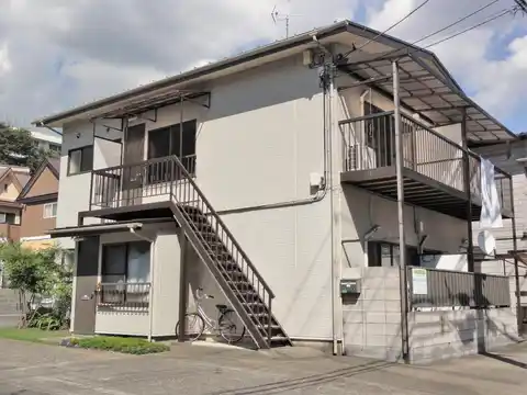 ガーデンハイツ