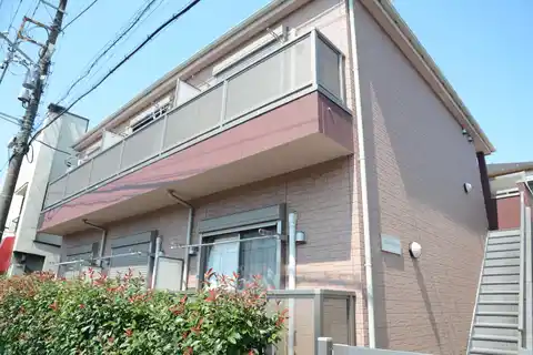 フラット アクエリアス
