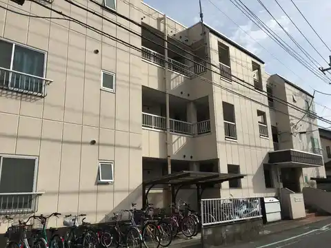 コーポアロフィII
